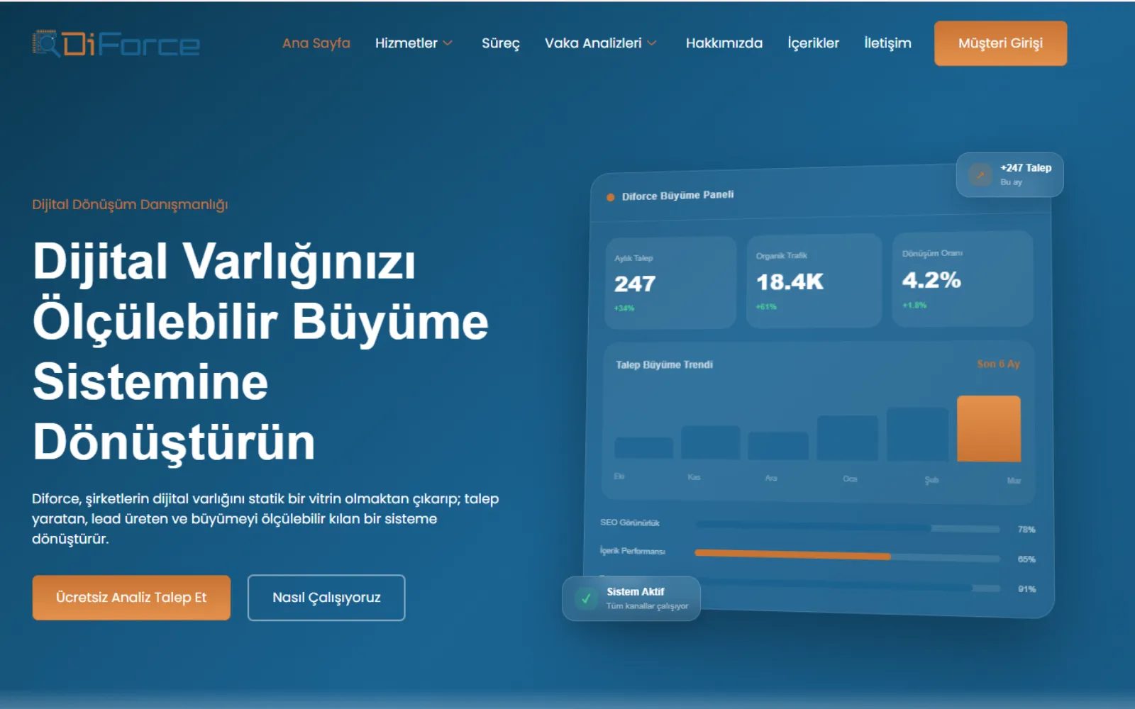 Diforce — Kurumsal Web Sitesi